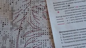 РТО"Тепло и пушисто"М702. Обзор набора.
