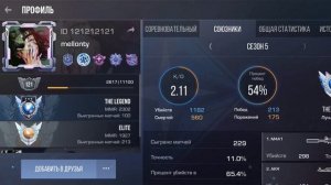 Кто же самый сильный игрок в Standoff 2🤔?/отвечу на все первые комментарии даже на тысячные.