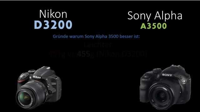 nikon d3200 vs sony a3500 смотреть онлайн