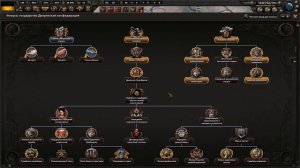 НАРОДНАЯ ИМПЕРИЯ В HOI4: New Ways - Анархическая Австрия