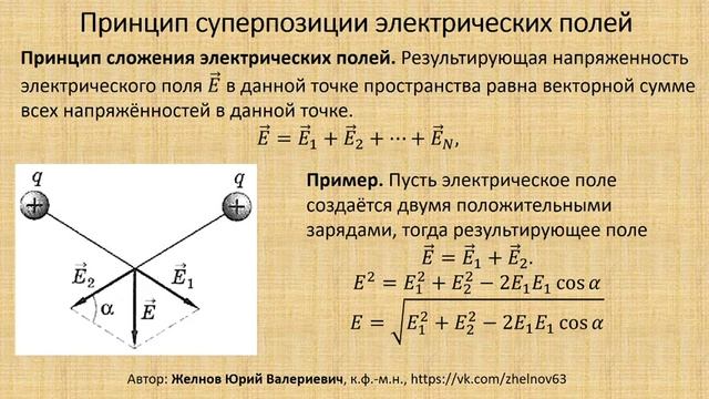Урок 10. Электростатика. Напряженность и потенциал электрического поля.
