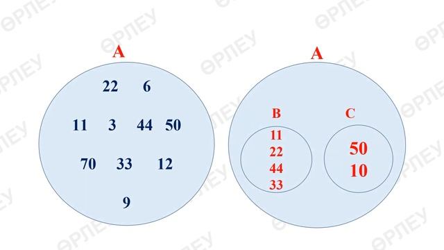 4 четверть 3 класс №143 урок Математика смотреть онлайн