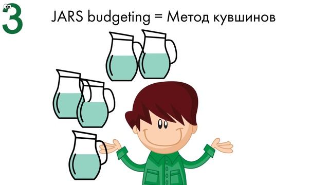 Как начать управлять деньгами.