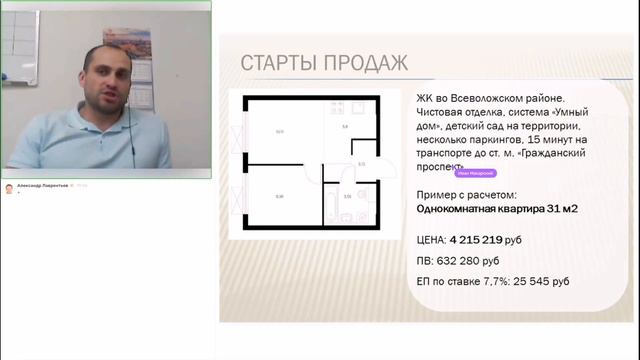 Самые выгодные предложения. Квартиры с расчетами и старты продаж