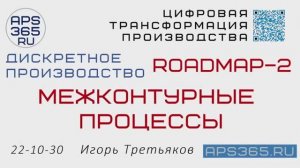 #DFT roadmap-2   #DFT Дорожная Карта Цифровизации - дискретное производство - межконтурные процессы