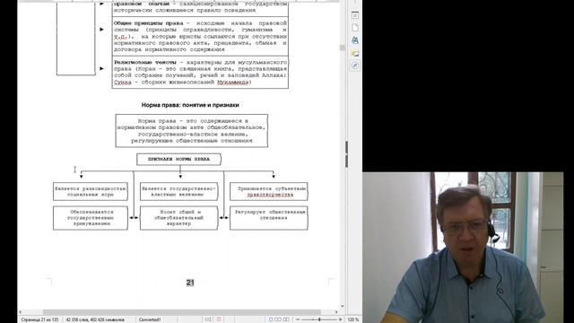 Правоведение 1.Теория государства и права смотреть онлайн