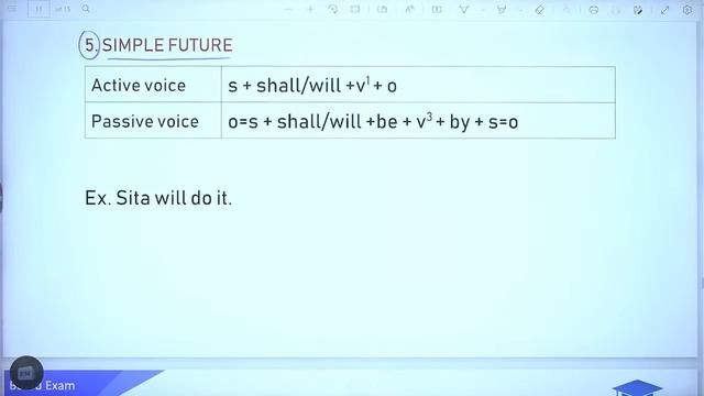 English Grammar Class 12 | Voice Class 12 English Grammar | Active and Passive Voice | Lecture 2