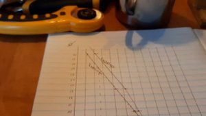 Классики и альбатрос,что лучше?Какая разница между ними?Ответы тут.