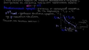 Лекц 7 б Частные случаи первого закона термодинамики