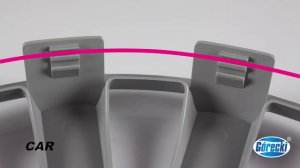 Как установить колпаки на колеса автомобиля