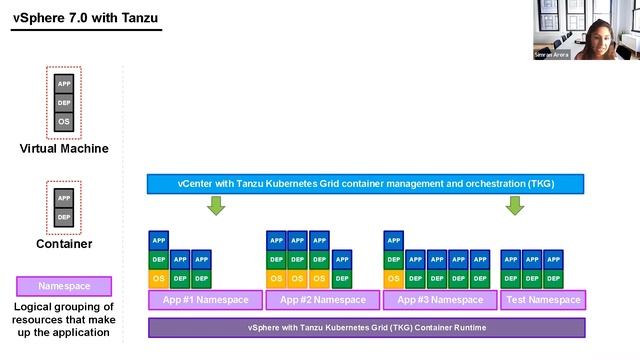 Joe Beda on Kubernetes - How he helped to create K8S and VMware Tanzu (Simran Arora) (Jason Meers) смотреть онлайн