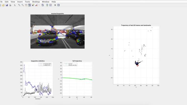 Monocular visual odometry pipeline, parking with BA 8x (S.Nyffenegger, S.Ratz) смотреть онлайн