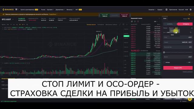 5 УРОК. ВИДЫ ОРДЕРОВ. ОСО ОРДЕР. ЛИМИТ ОРДЕР. СТОП ЛОСС. МАРКЕТ ОРДЕР смотреть онлайн