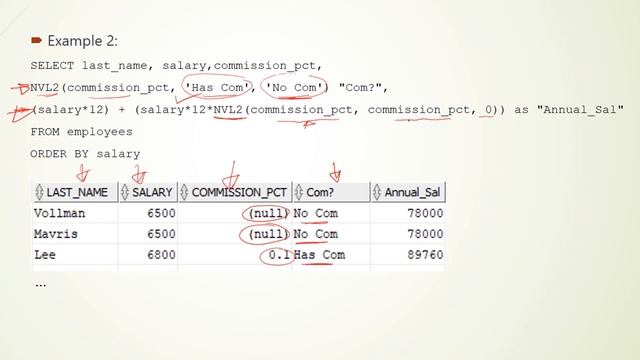 Oracle SQL How to use NVL, NVL2, NULLIF and COALESCE Functions Part 1 - Lesson 47