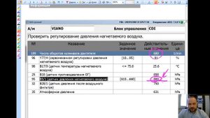 Диагностика автомобиля с помощью сканера | Действительные значения на холостом ходу