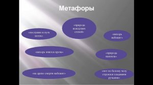 АНЧАР — анализ и разбор стихотворения А.С. Пушкина