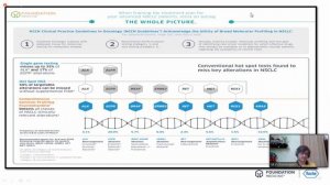 Role of Comprehensive Genomic Profiling in Cancer treatment