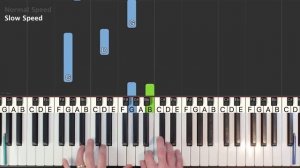 Can't Help Falling In Love - Piano Tutorial EASY - Elvis Presley - Sheet Music (Synthesia)