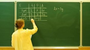 Совместная работа | Текстовая задача | ЕГЭ и ОГЭ по математике