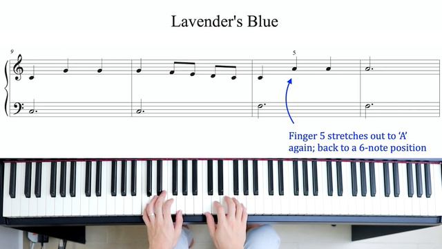 Lavender's Blue - Easy Piano Songs For Beginners (Part 7) смотреть онлайн
