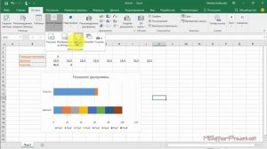 Создаем интерактивный индикатор в Excel