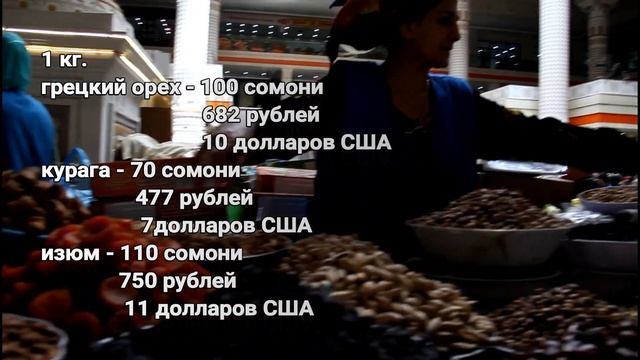 РЫНОК, ЦЕНЫ, бозори МЕХРГОН в Душанбе. Цены в ТАДЖИКИСТАНЕ..