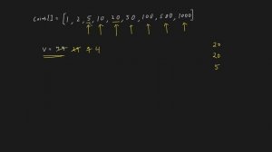 Minimum Coins | Greedy Algorithms