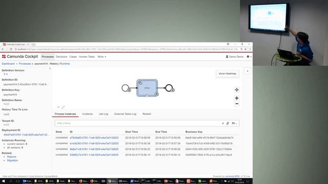 Java User Group Maas-Rhine: 7 sins of workflow