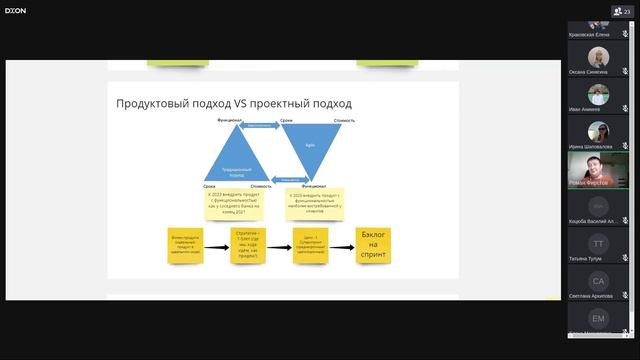 CustDev.История одного исследования