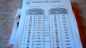 Вышивка крестиком. Заявка на участие в СП "2017- год Петуха" И моя подготовка