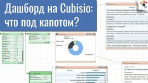 Дашборд на Cubisio: что под капотом?