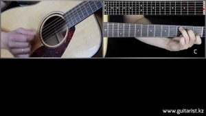 Justin Timberlake - What goes around guitar lesson (Уроки игры на гитаре Guitarist.kz)