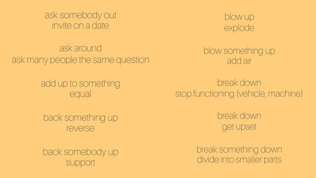 Фразовые Глаголы 1 Phrasal Verbs 1