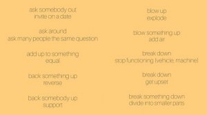 Фразовые Глаголы 1 Phrasal Verbs 1