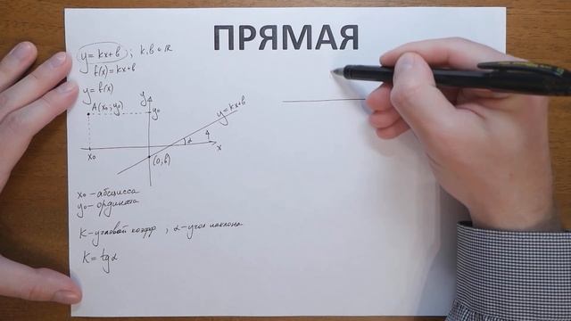 Прямая и уравнение прямой смотреть онлайн