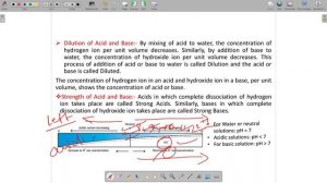 Acid Base and Salt Science chapter 2 Quick revision for Session 2022-23 Day 4