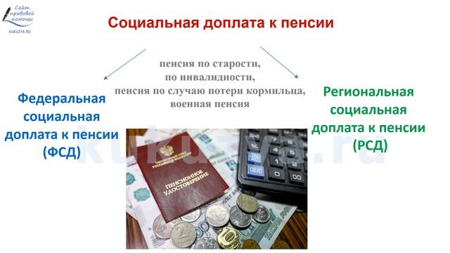 Социальная доплата к пенсии в 2022 году.