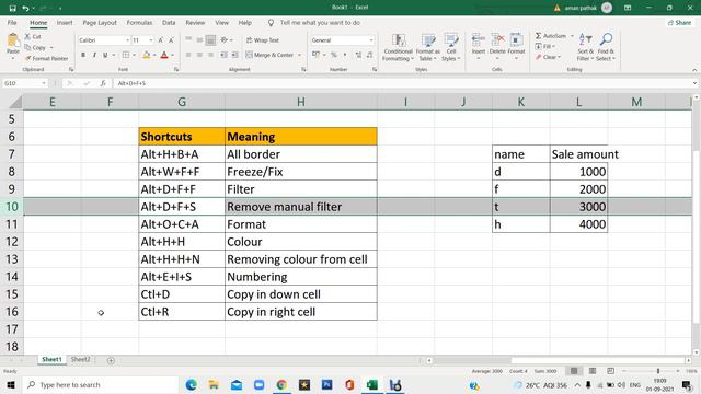 Shortcuts of Excel | How to Use Excel Formula?| Shortcut Key for Formulae in Excel | Pathak Tutoria