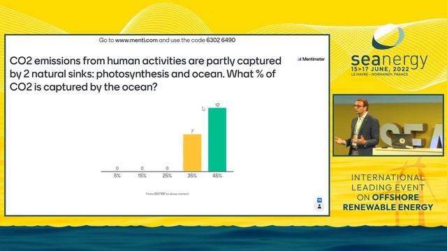 The role of the ocean in climate mechanics, for enhanced inclusion of the sea in energy transition. смотреть онлайн