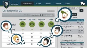 TheGrint Golf Handicap Tracker