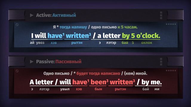 Active Voice & Passive Voice Все времена на Английском языке.