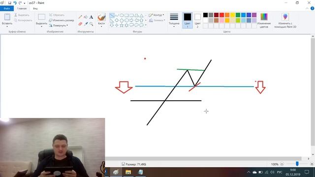 Ответы на вопросы. Группа помощи трейдерам. Отзывы о Rognowsky RU смотреть онлайн