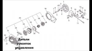 ECHO 350WES РУКОВОДСТВО ПО РЕМОНТУ и НАСТРОЙКЕ бензопила НОМЕРА ЗАПЧАСТЕЙ СХЕМЫ КАРБЮРАТОРА