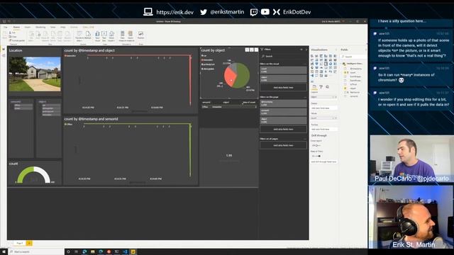 Visualizing Object Detection Data in Near Real-Time with PowerBI смотреть онлайн