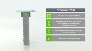 Виброизоляционное крепление SoundGuard Vibro Premium