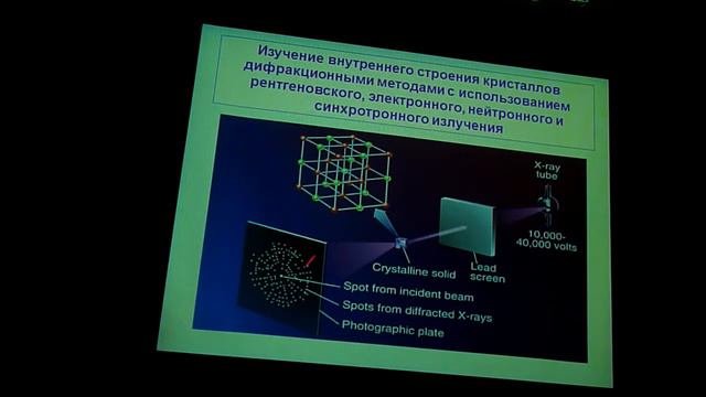 Кристаллография 1