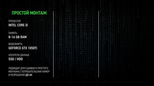 360 видео: Инструменты для работы смотреть онлайн