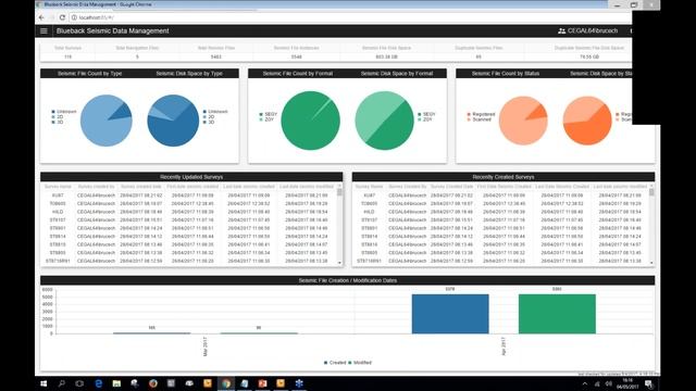 Webinar: Modern Seismic Data Management, 2017-05-04
