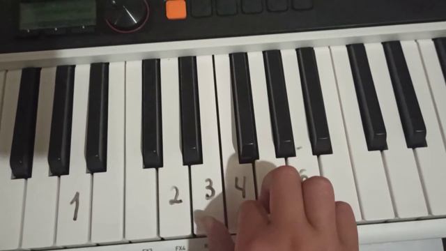 Как играть ''Мальчик на девятке'' на пианино