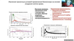 25/06/2021 Кондаков С.Э. Концепция правильного питания: от собаки Павлова до наших дней